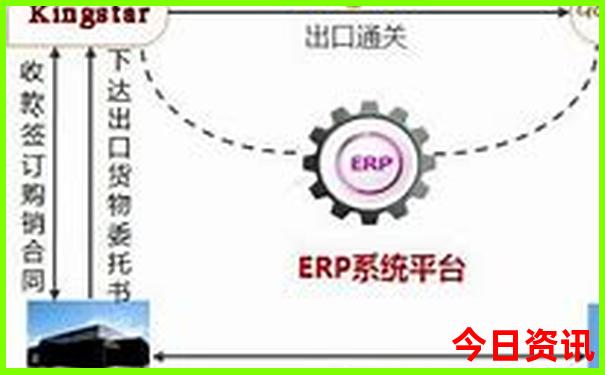 回民街必去三个景点